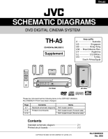 JVC THA-5-Service-Manual-2 